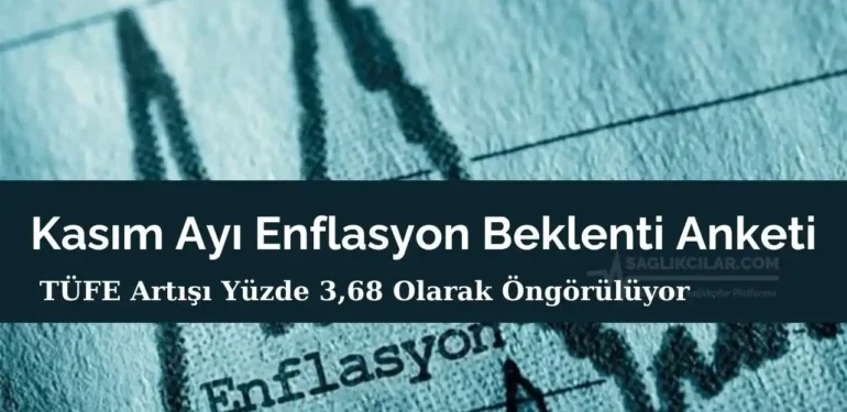 Kasım Ayı Enflasyon Beklenti Anketi: TÜFE Artışı Yüzde 3,68 Olarak Öngörülüyor